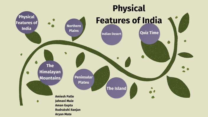 Physical Features Of India By Amiesh Patle