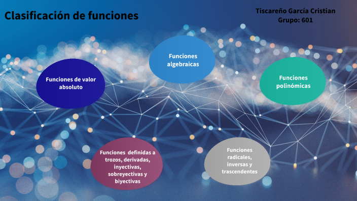 Tiscare Clasificación de funciones by CRISTIAN TISCARE O GARCIA on Prezi