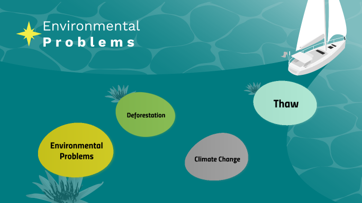 Environmental Problems by Cielo Ibarra on Prezi