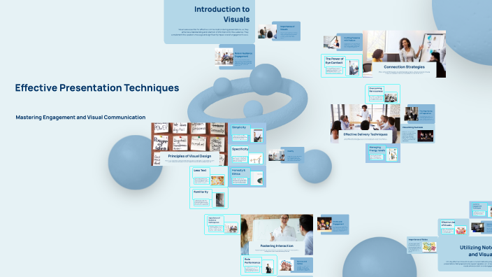 Mastering Effective Presentations by Trang Phạm on Prezi