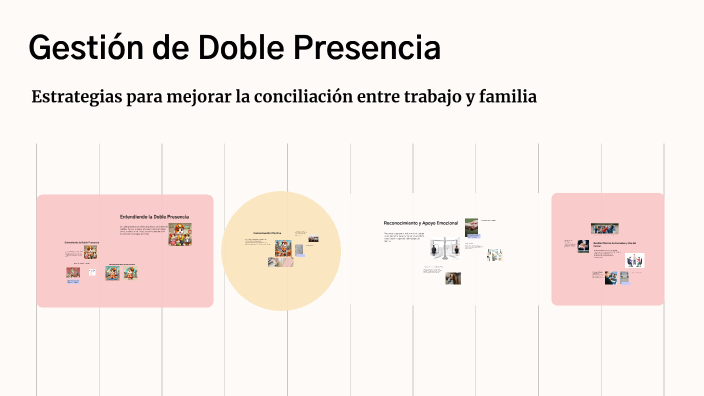Gestión de la Doble Presencia y Uso del Celular en el Trabajo y la