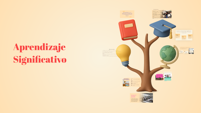 Aprendizaje Significativo by Aritza Guerra on Prezi