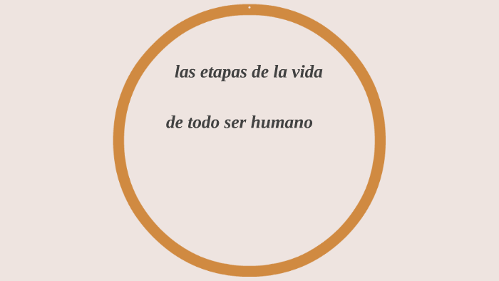 las etapas de la vida by Ivete Cárdenas on Prezi