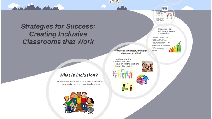 Strategies for Success: Creating Inclusive Classrooms that Work by ...
