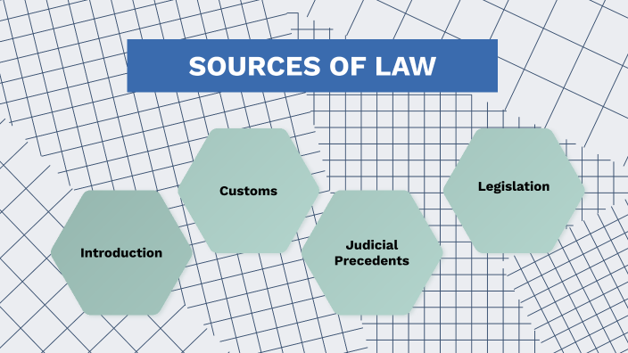 sources of law by Tavishi Mathur on Prezi