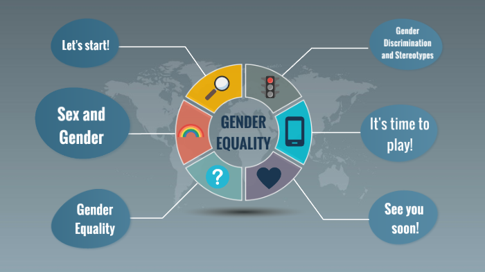 gender equality by maria sk on Prezi