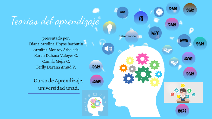 Matriz teorias del aprendizaje by Camila Mejia on Prezi