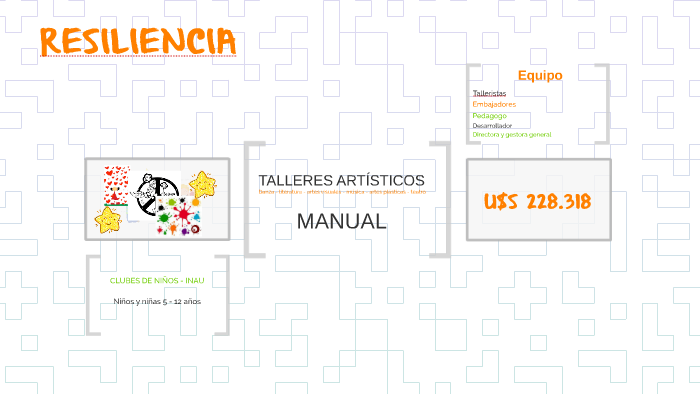 RESILIENCIA by on Prezi