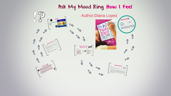 Ask My Mood Ring How I Feel by Diana López