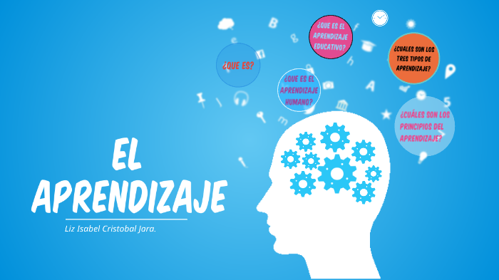 EL APRENDIZAJE by isabel jara on Prezi