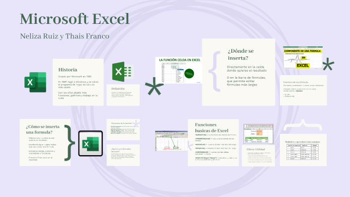 Microsoft Excel by Te Lyy!! on Prezi