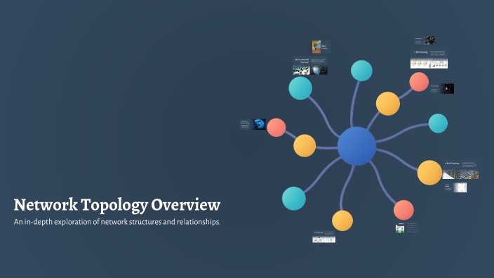 Network Topology Overview by mirko labovonski on Prezi