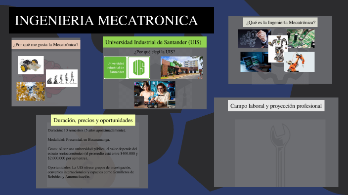 INGENIERIA MECATRONICA by Juan Carlos Ramos Mendoza on Prezi