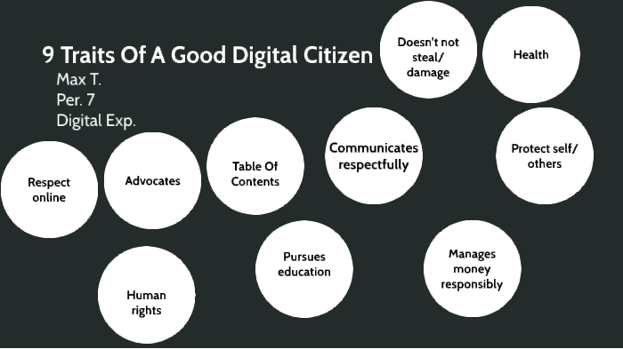 9-traits-of-a-good-digital-citizen-by-max-toxtle-on-prezi-next