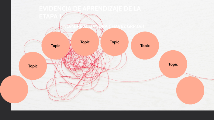 EVIDENCIA DE APRENDIZAJE DE LA ETAPA 1 by Alejandra Chavez on Prezi