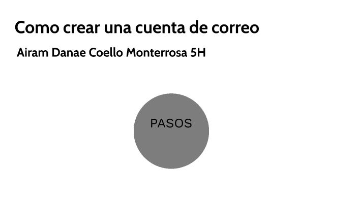 pasos para crear una cuenta de correo by airam coello monterrosa on Prezi