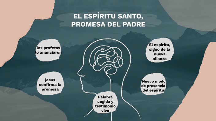 El espiritud santo, promesa del padre by juan pablo ortiz patiño on Prezi  Next