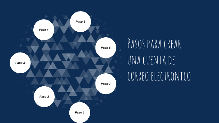 Pasos para crear una cuenta de correo electronico by Miguel Angel ...