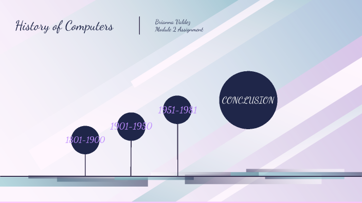 History of Computers by Brianna Valdez on Prezi