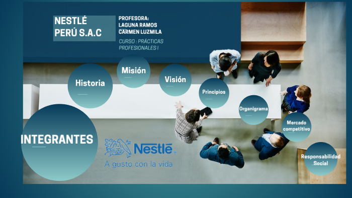 Nestle Peru S A C By Sara Lino Juarez On Prezi Next