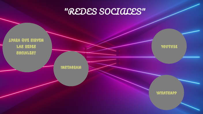 Redes sociales by Liliana Ramirez on Prezi