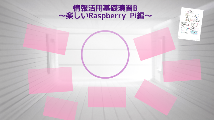 Raspberry Pi By On Prezi Next
