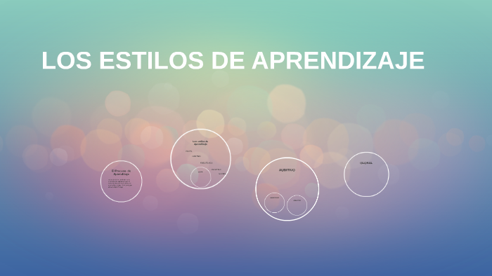 LOS ESTILOS DE APRENDIZAJE by Yaneth de Castillo on Prezi