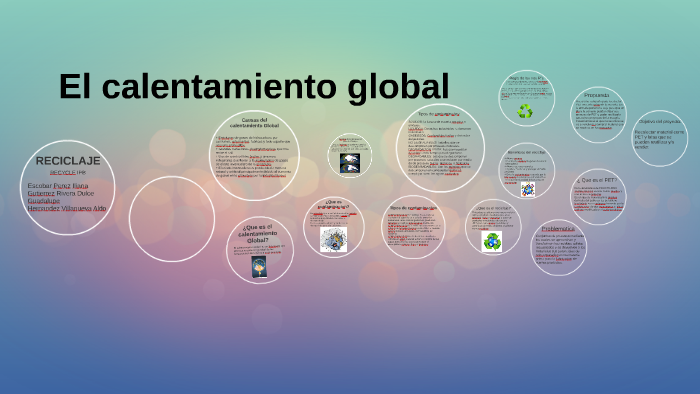 El calentamiento global by dulce gutierrez on Prezi