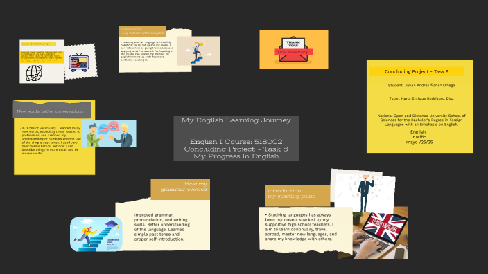 My English Learning Journey by Julián andres Ñañez on Prezi
