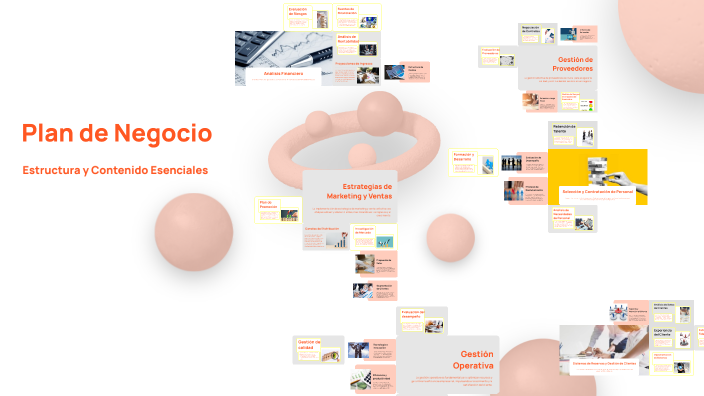 Plan de Negocio by Dina Lucia Garcia Moreno on Prezi