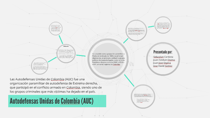 Autodefensas Unidas de Colombia by Sebastian Cardona on Prezi