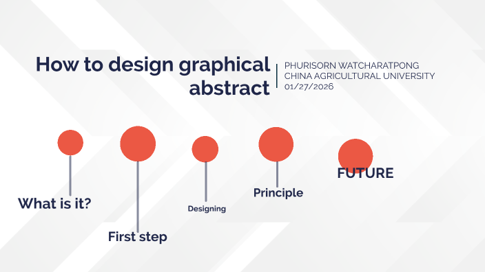 How to design graphical abstract by Phurisorn Watcharatpong on Prezi