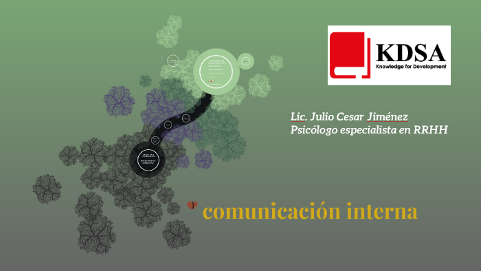 Objetivos De La Comunicación Interna By Julio Cesar On Prezi