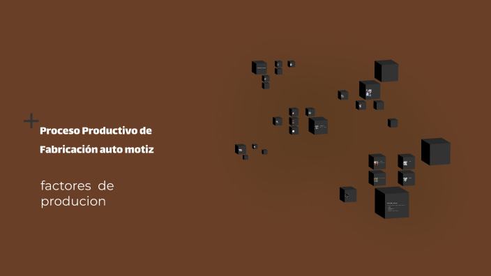 Proceso Productivo De Fabricación De Carros By Oscar Triana On Prezi