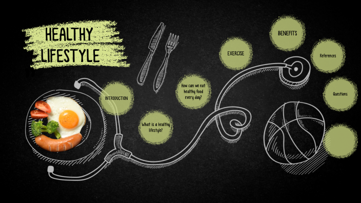 Healthy Lifestyle by Rabia Corte on Prezi