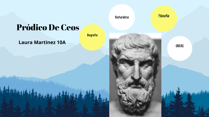 PRODICO DE CEOS by Laura Martinez on Prezi