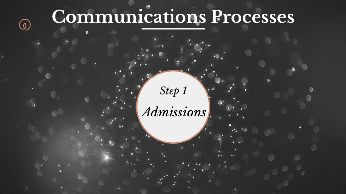 Communication Process by Breanna Bunch on Prezi