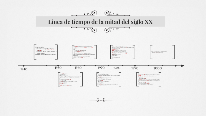 Linea de tiempo de la mitad del siglo XX by Susana Piñeros on Prezi
