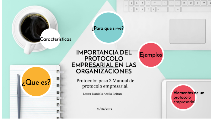 Importancia Del Protocolo Empresarial En Las Organizaciones By Laura Arcila On Prezi 9374