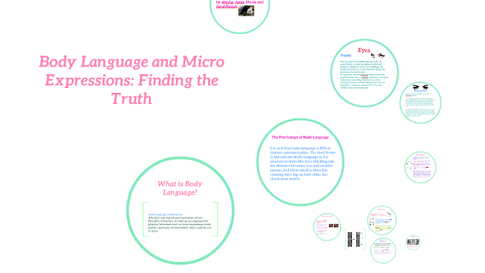 Body Language and Micro-Expressions by Sarah Moss on Prezi Next
