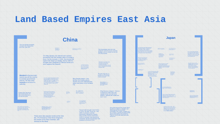 Land Based Empires AP Unit 3 World History East Asia By Cameron Mattoon