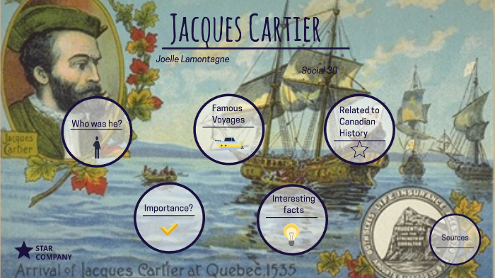 Explorer Project by Joelle Lamontagne on Prezi