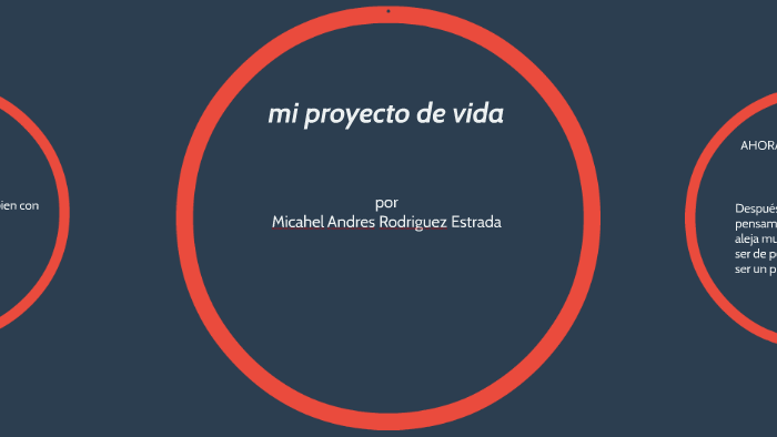 mi proyecto de vida by michael andres rodriguez estrada on Prezi