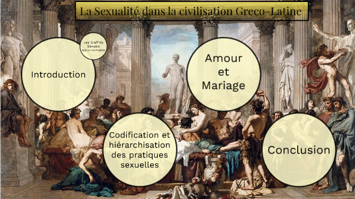 Sexualité Rome Antique By Emilio Demarny On Prezi