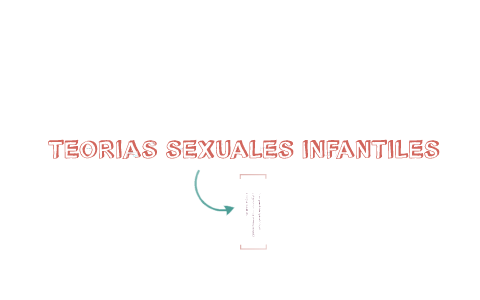 SOBRE TEORIAS SEXUALES INFANTILES by Laura Laura on Prezi