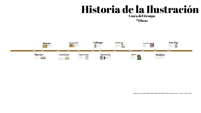 Historia de la Ilustración -- Línea de tiempo 01 by Lourdes María