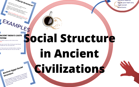 ancient egypt social structure