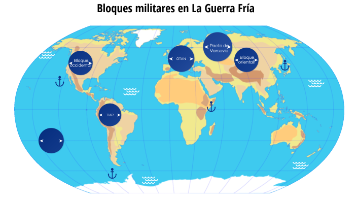 Bloques militares en la guerra fría by Laura Robles on Prezi