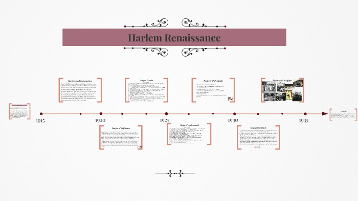 Harlem Renaissance by Kennedy Ferguson on Prezi