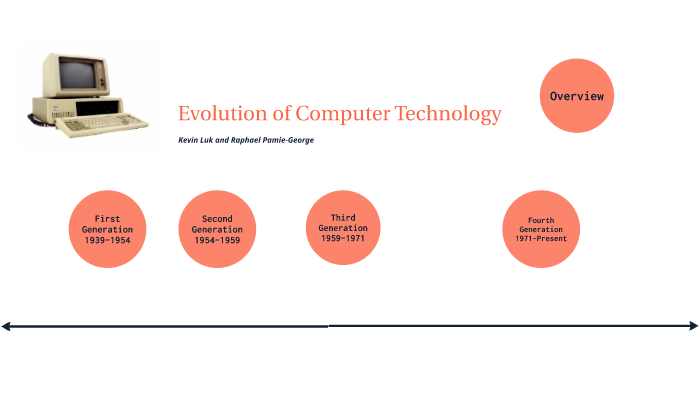 evolution of computer technology notes